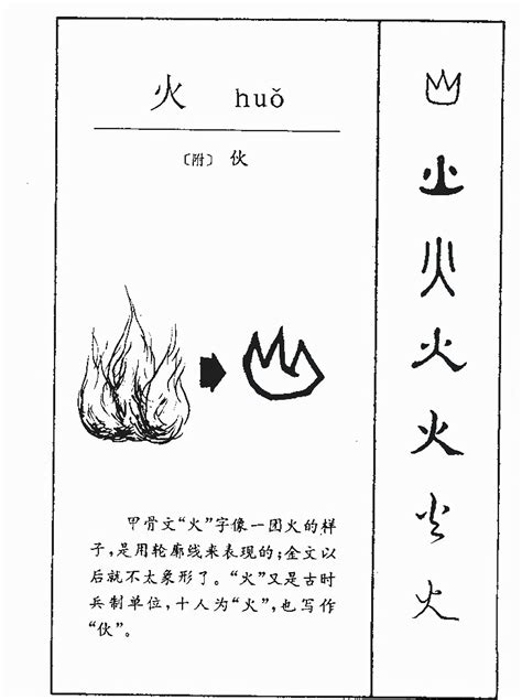 火屬|屬火的字